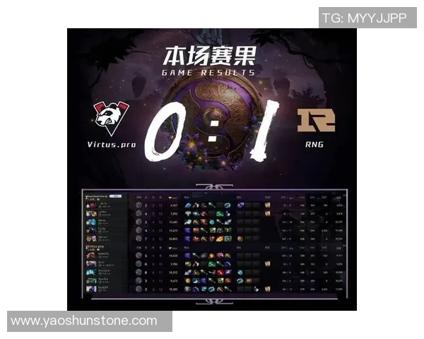 DOTA2战术解析：深入探讨RNG战队的快速进攻策略与执行技巧