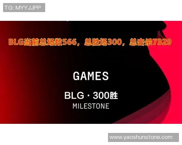 FPX战队在英雄联盟配合排名中创下新高展现团队默契与实力