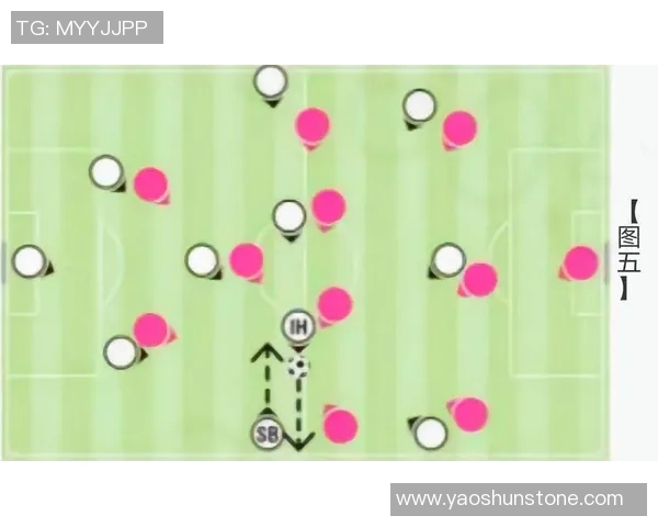 广州足球队盯防战术解析与球队表现的深度剖析