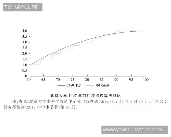 飞盘战术解析:北京飞盘队如何构建整体压制体系与战术优势 飞盘战术解析:北京飞盘队如何构建整体压制体系与战术优势