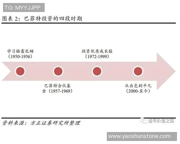 TES战队快攻策略深度分析与实战应用探讨