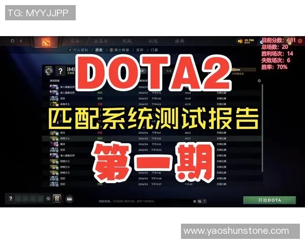 科学DOTA2实力提升指南：系统训练与策略分析全攻略